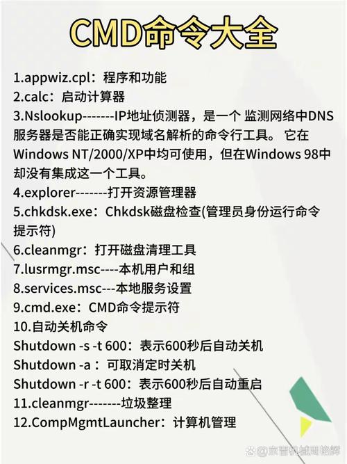 cmd如何正确显示中文命令?-图3 cmd如何正确显示中文命令?-图3