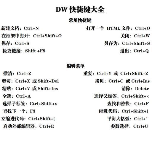 DW搜索页面怎么做?-图2 DW搜索页面怎么做?-图2