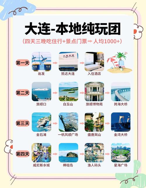 大连网站建设,如何选对靠谱服务商?-图1 大连网站建设,如何选对靠谱服务商?-图1