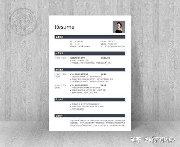 C语言程序员招聘要求有哪些核心技能?-图3 C语言程序员招聘要求有哪些核心技能?-图3