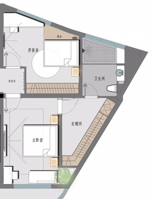 不规则元素如何排版布局?-图1 不规则元素如何排版布局?-图1