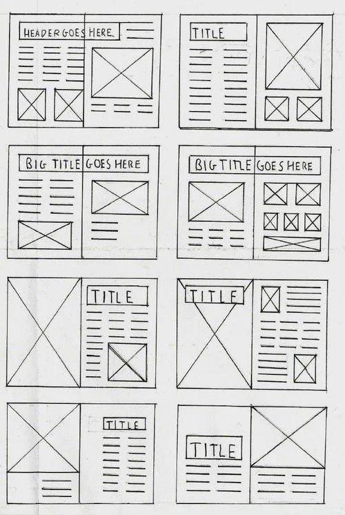 不规则元素如何排版布局?-图2 不规则元素如何排版布局?-图2