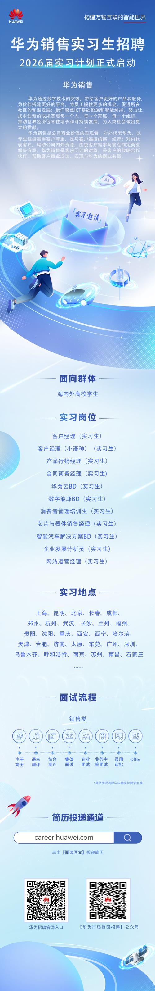 华为海外项目经理招聘有何核心要求?-图2 华为海外项目经理招聘有何核心要求?-图2