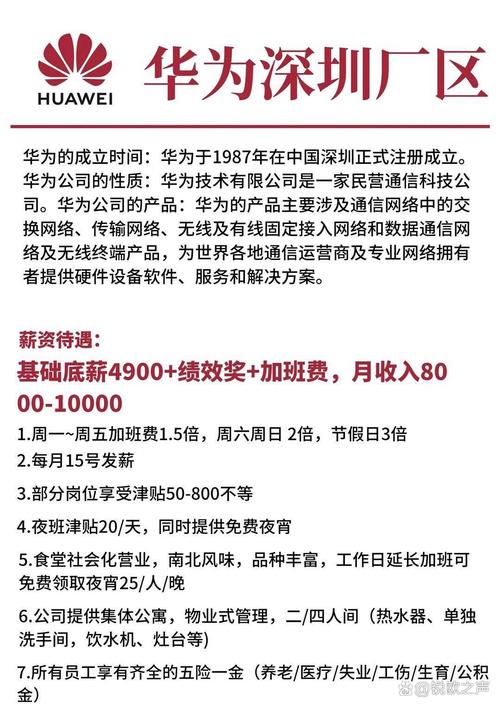 华为海外项目经理招聘有何核心要求?-图3 华为海外项目经理招聘有何核心要求?-图3