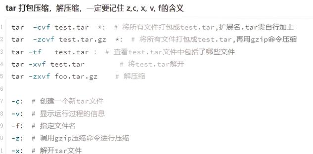 Ubuntu解压tar命令常用参数有哪些?-图2 Ubuntu解压tar命令常用参数有哪些?-图2