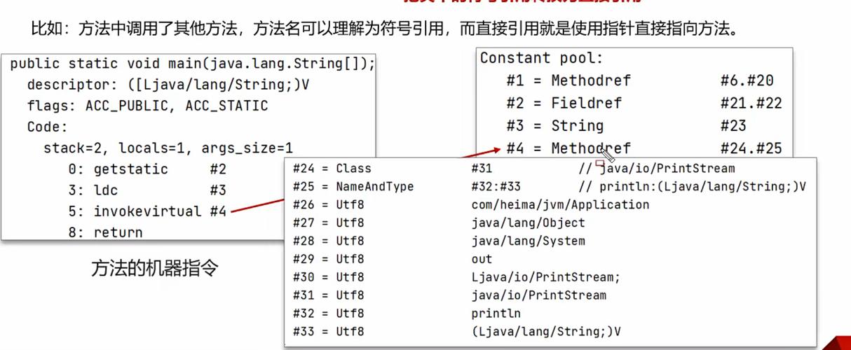 JVM命令行有哪些常用参数?-图1 JVM命令行有哪些常用参数?-图1