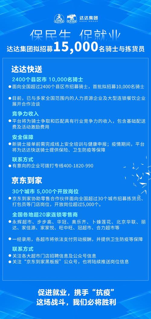 南京苏宁汽车超市招聘,岗位有哪些要求?-图3 南京苏宁汽车超市招聘,岗位有哪些要求?-图3