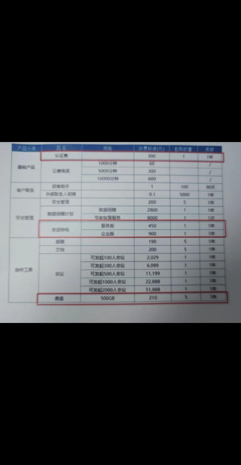 微信收费有哪些具体标准和项目?-图2 微信收费有哪些具体标准和项目?-图2