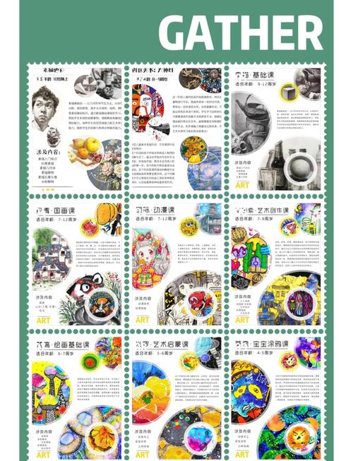 少儿美术培训如何避免幼稚?-图1 少儿美术培训如何避免幼稚?-图1