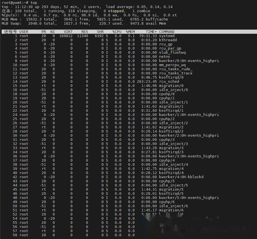 Linux版本查询命令有哪些？-图3