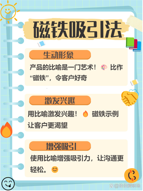 如何精准成就客户关键词?-图2 如何精准成就客户关键词?-图2