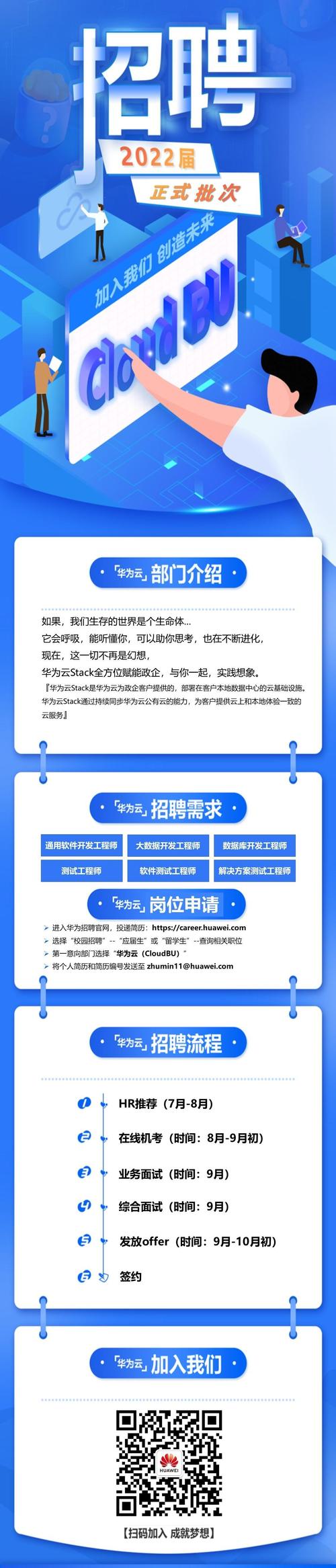 华为三面面试官最看重什么能力?-图3 华为三面面试官最看重什么能力?-图3