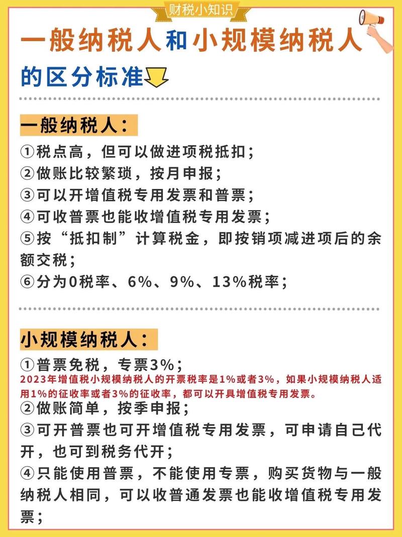 分支机构避税合法吗?风险如何把控?-图2 分支机构避税合法吗?风险如何把控?-图2