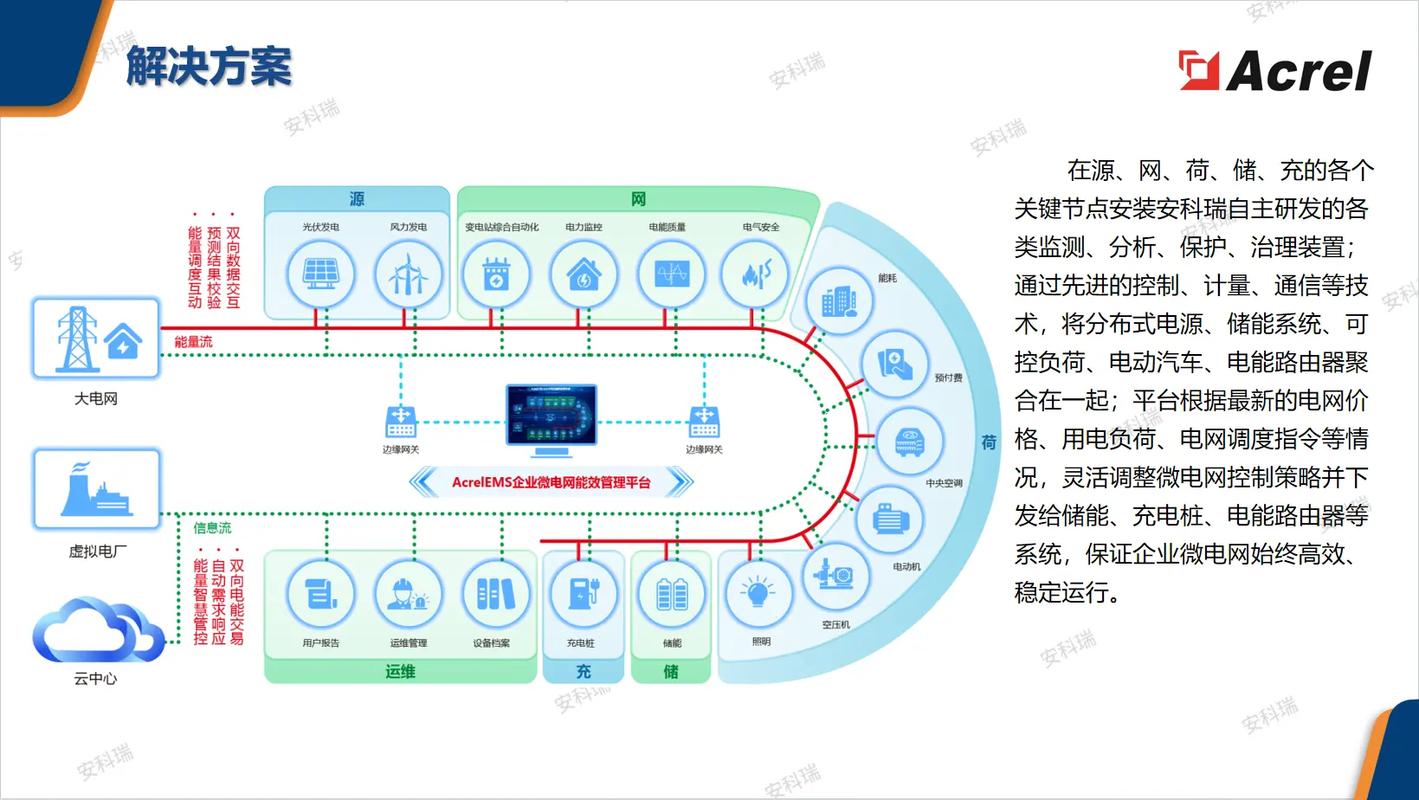 小公司网络管理,从何高效入手?-图3 小公司网络管理,从何高效入手?-图3