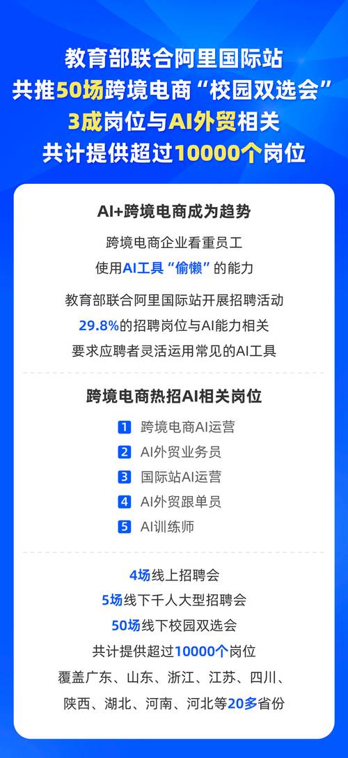 澳洲阿里巴巴招聘网站有何独特优势?-图2 澳洲阿里巴巴招聘网站有何独特优势?-图2