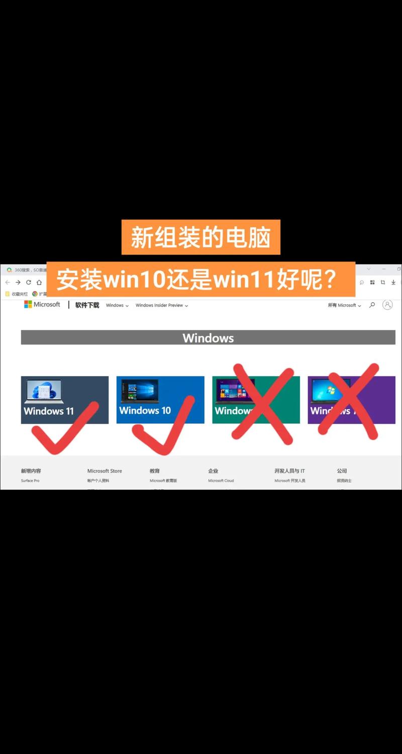 网站主机系统选型关键点有哪些?-图2 网站主机系统选型关键点有哪些?-图2