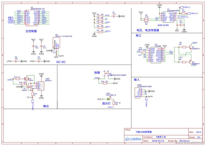 ESP8266常用命令有哪些？-图3