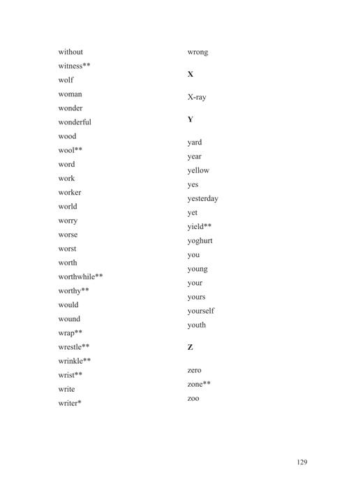 英文关键词抓取,有何高效技巧?-图3 英文关键词抓取,有何高效技巧?-图3