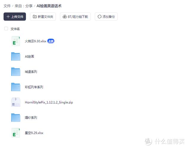 英文关键词抓取,有何高效技巧?-图1 英文关键词抓取,有何高效技巧?-图1