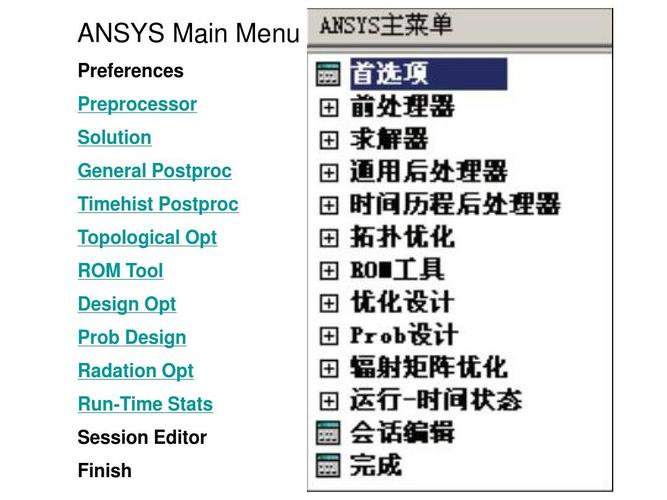 ansys单元类型命令如何正确选择与应用?-图3 ansys单元类型命令如何正确选择与应用?-图3
