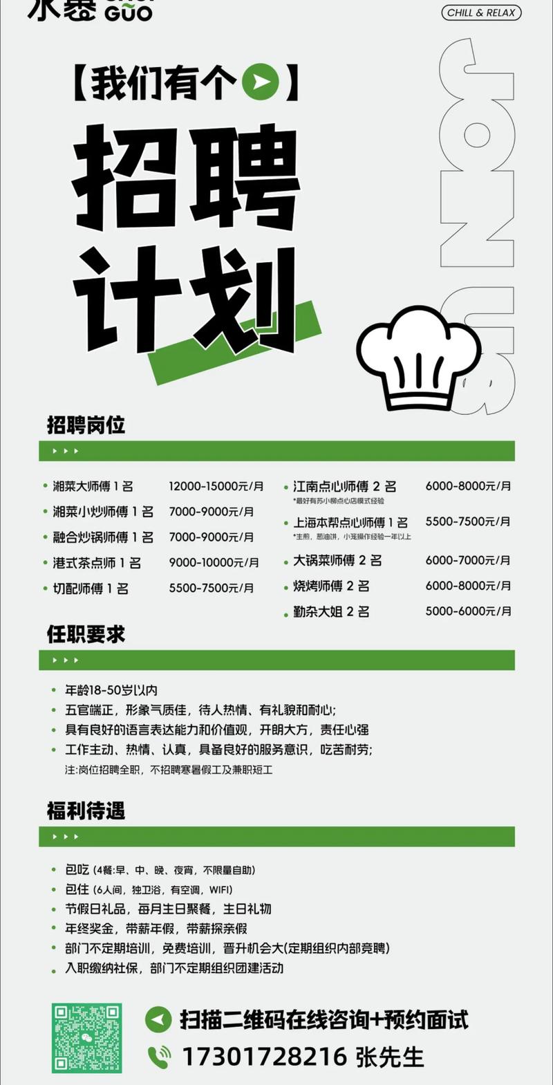 招聘信息模板如何写出吸引力?-图2 招聘信息模板如何写出吸引力?-图2