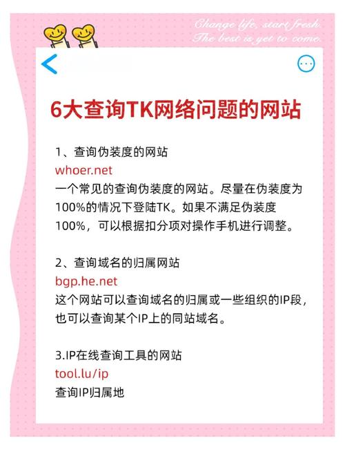 网站易用性检测方法有哪些?-图3 网站易用性检测方法有哪些?-图3