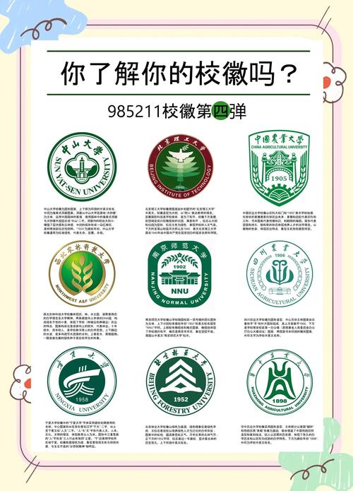 PS如何快速更改校徽颜色?-图3 PS如何快速更改校徽颜色?-图3