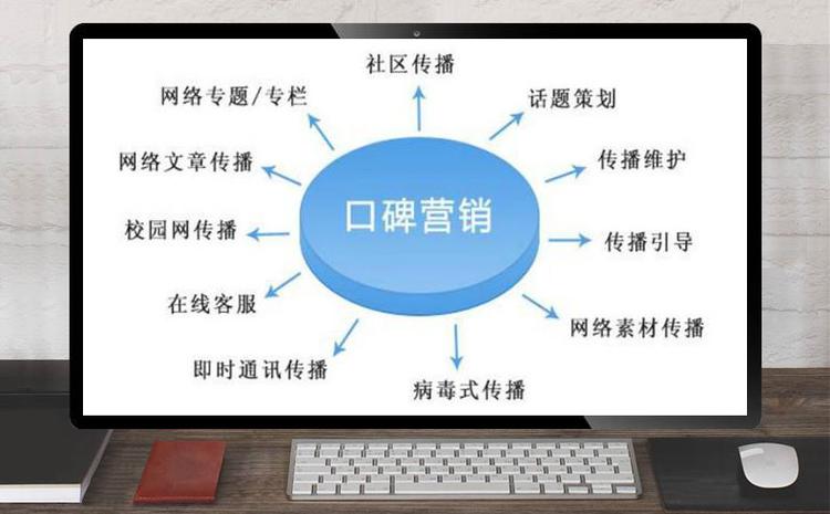 网络口碑营销怎么做才有效?-图3 网络口碑营销怎么做才有效?-图3