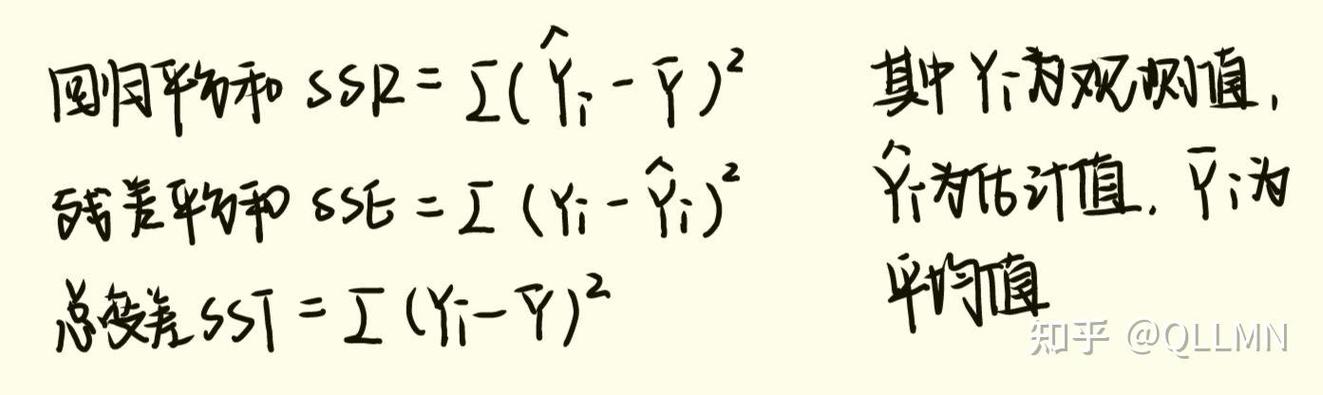 Stata随机效应命令该怎么用？-图3