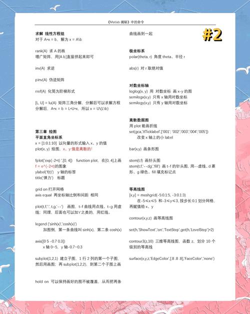 如何用MATLAB函数命令实现具体功能?-图2 如何用MATLAB函数命令实现具体功能?-图2