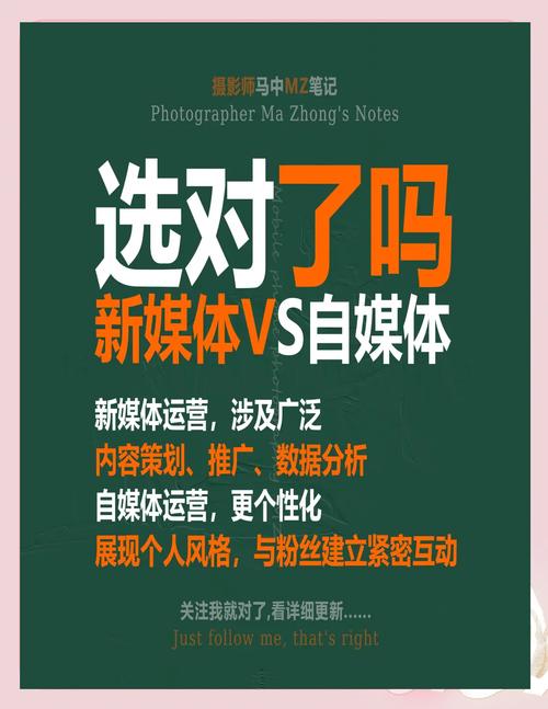 如何有效整合新媒体?关键在哪?-图2 如何有效整合新媒体?关键在哪?-图2