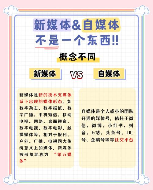 如何有效整合新媒体?关键在哪?-图1 如何有效整合新媒体?关键在哪?-图1