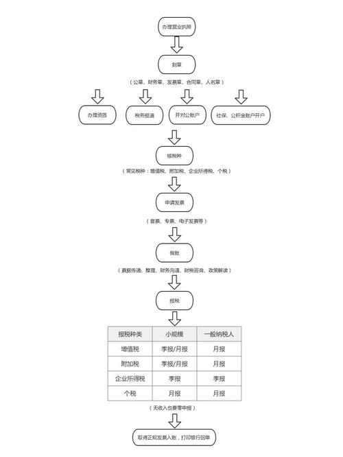 贸易公司注册域名,选什么域名最合适?-图3 贸易公司注册域名,选什么域名最合适?-图3