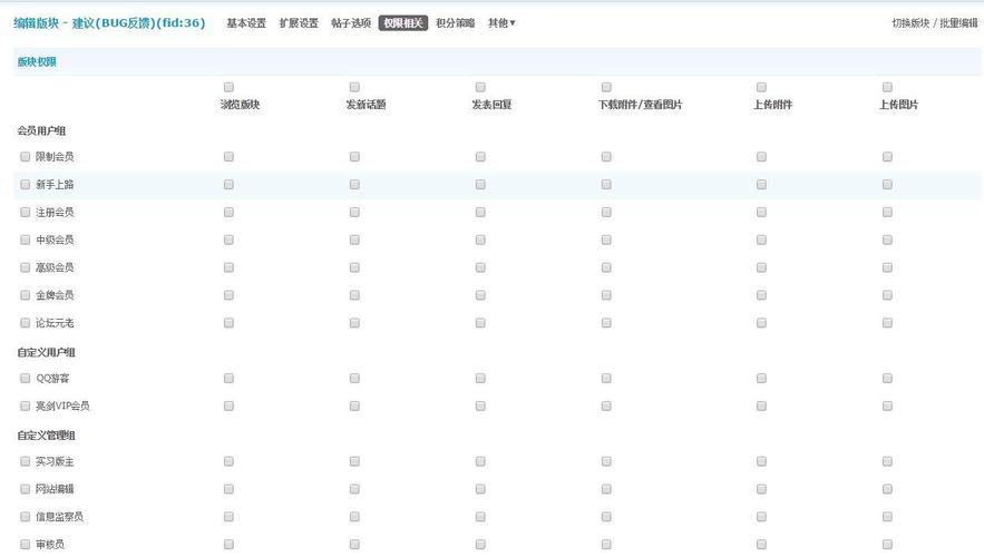 Discuz如何增加管理员?-图2 Discuz如何增加管理员?-图2
