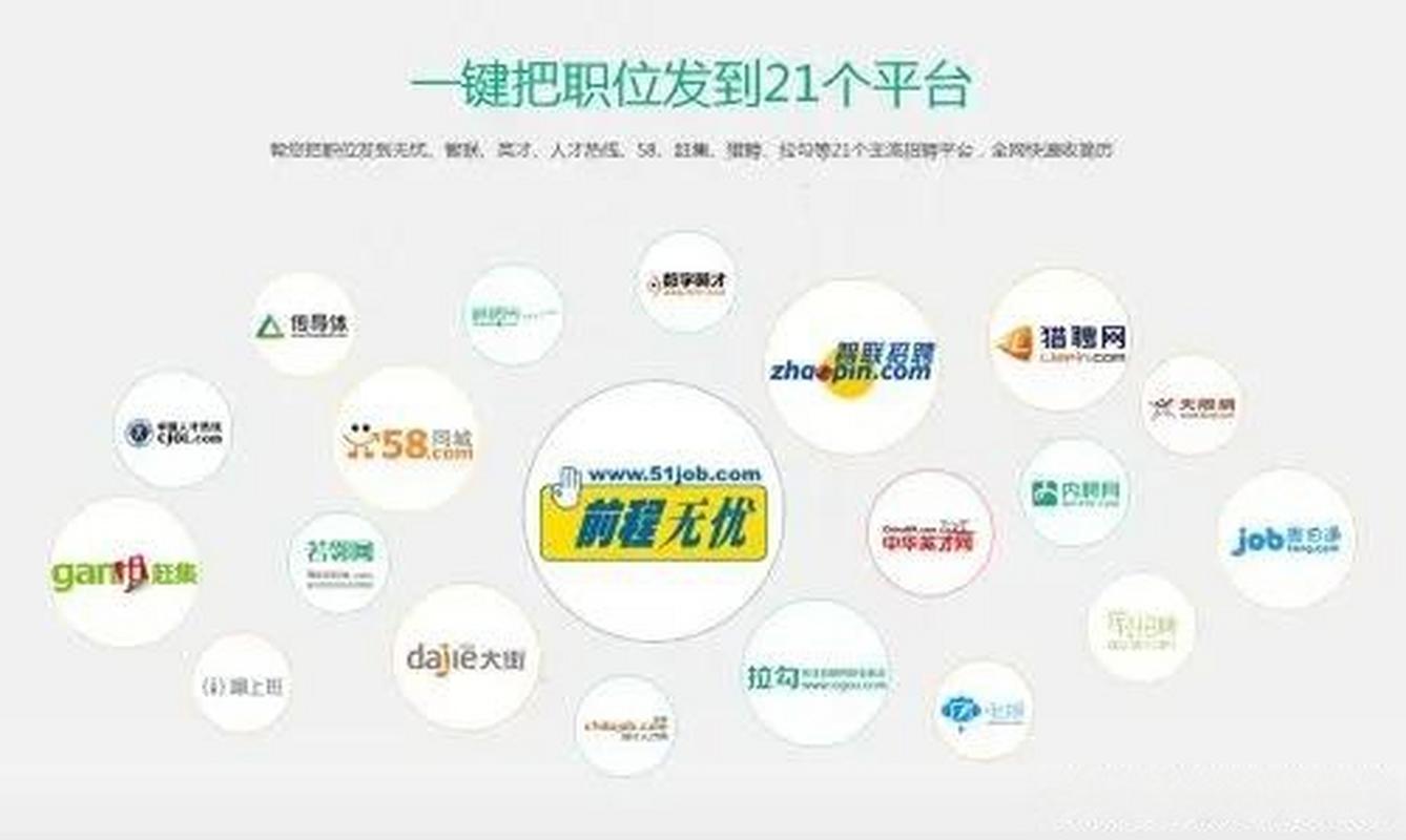 智联招聘企业无法登录，原因是什么？-图3