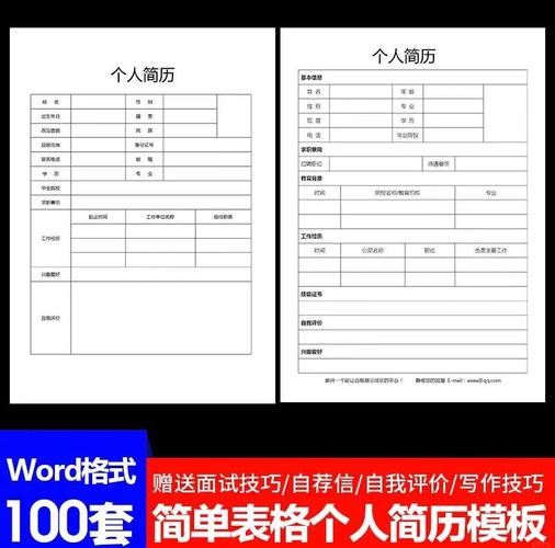智联招聘简历如何优化才能提高通过率?-图3 智联招聘简历如何优化才能提高通过率?-图3