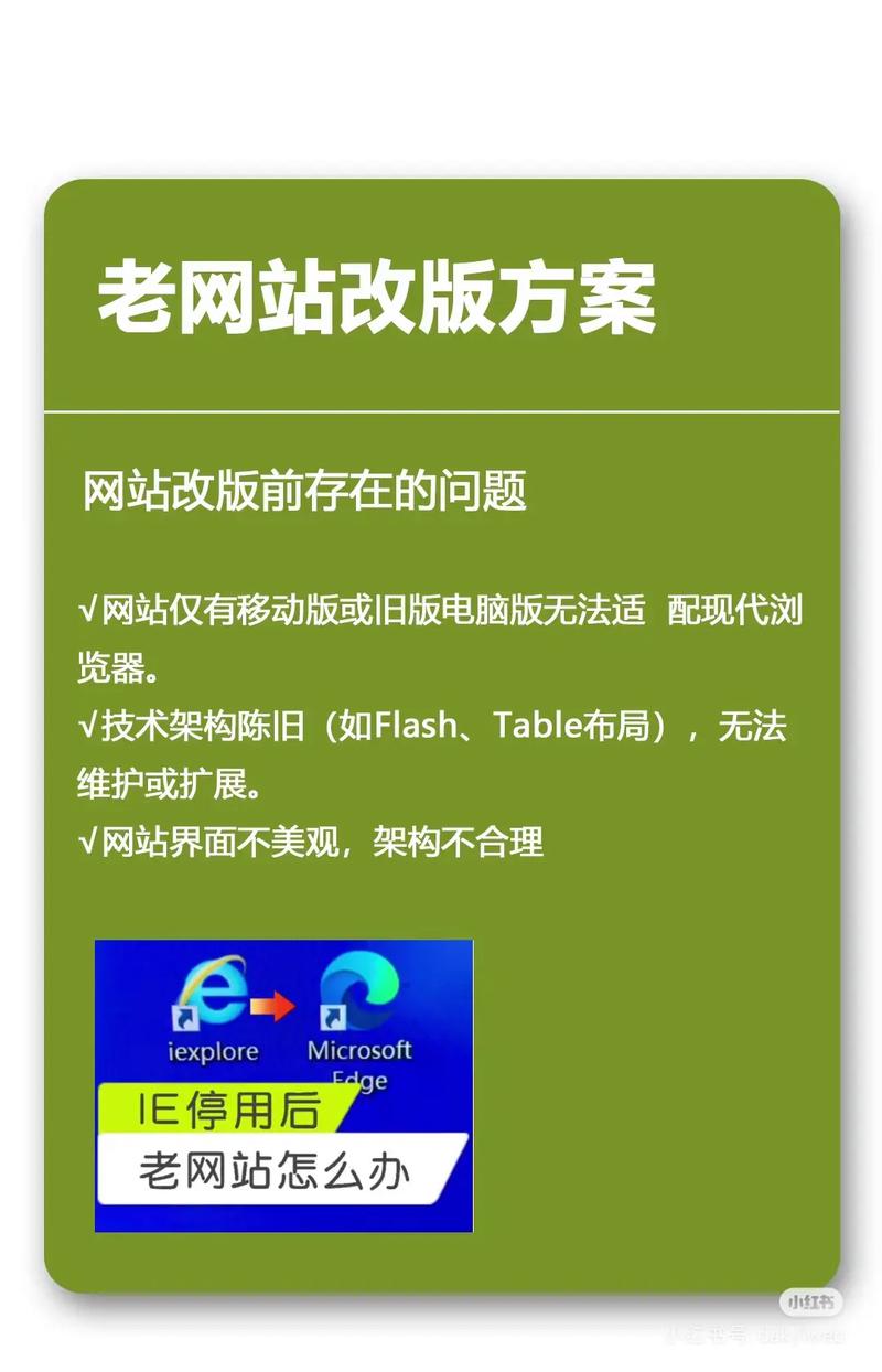 自己网站图片怎么改?-图3 自己网站图片怎么改?-图3