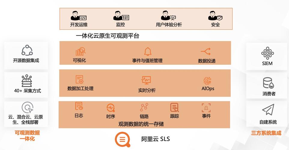 阿里云创建云主机步骤是什么？-图3