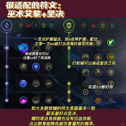 DOTA换英雄命令具体怎么用?-图1 DOTA换英雄命令具体怎么用?-图1