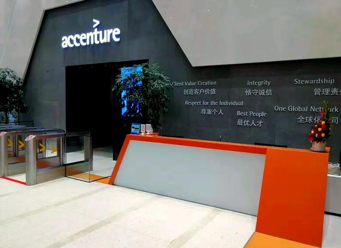 埃森哲AI招聘,需要哪些核心能力?-图1 埃森哲AI招聘,需要哪些核心能力?-图1