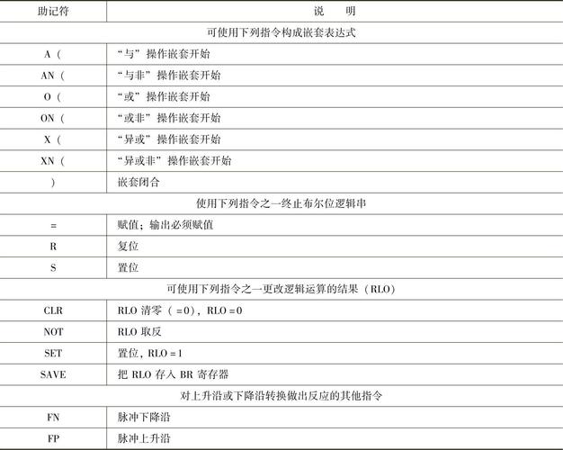 要求与命令有何本质区别?-图1 要求与命令有何本质区别?-图1