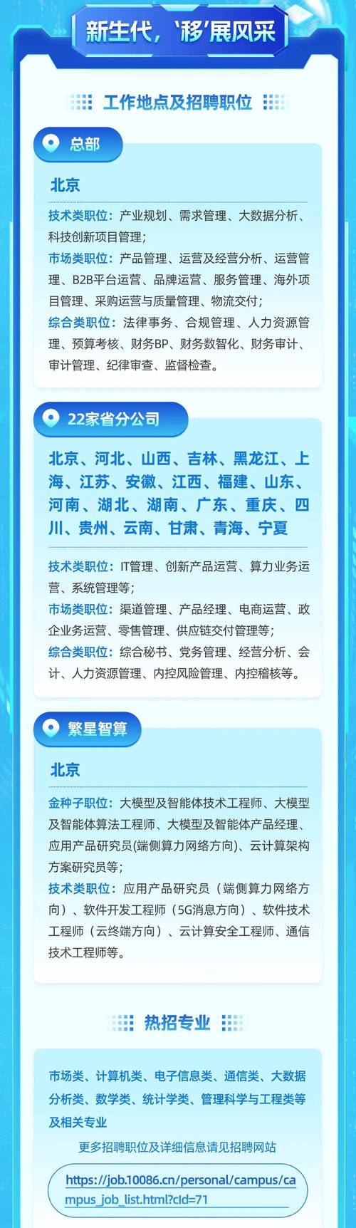 中国移动物联网招聘,有哪些岗位和要求?-图1 中国移动物联网招聘,有哪些岗位和要求?-图1
