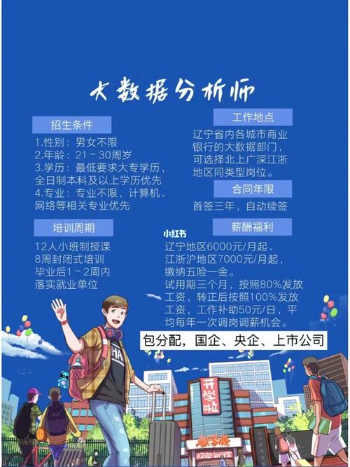 网站数据分析师需具备哪些核心能力？-图2