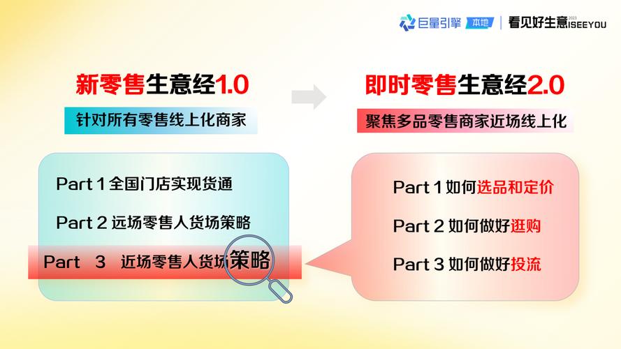 即时通讯营销怎么做才有效？-图2