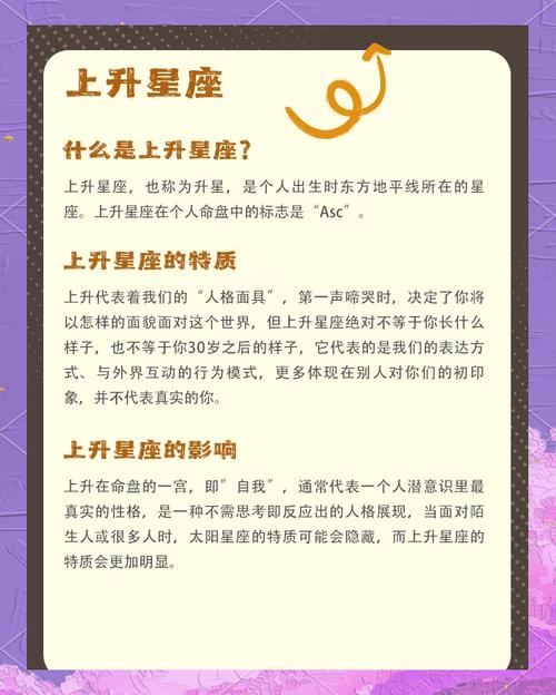 太阳月亮上升星座如何精准测算？-图2