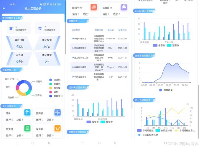 组件库协同搭,UI如何高效配合?-图1 组件库协同搭,UI如何高效配合?-图1