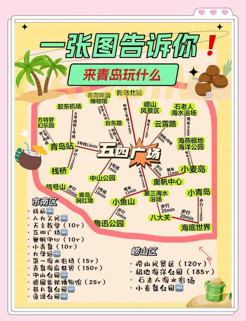 青岛做app开发,流程、成本、找哪家靠谱?-图2 青岛做app开发,流程、成本、找哪家靠谱?-图2