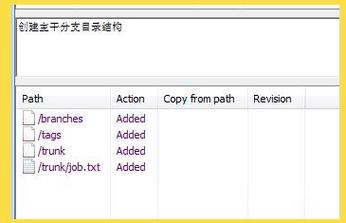 svn新建分支命令具体怎么写?-图3 svn新建分支命令具体怎么写?-图3