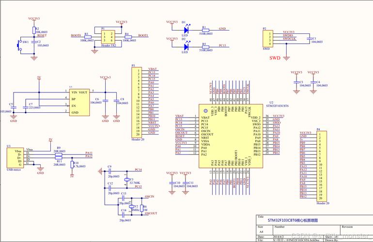 STM32单片机招聘,薪资多少?技能要求有哪些?-图2 STM32单片机招聘,薪资多少?技能要求有哪些?-图2