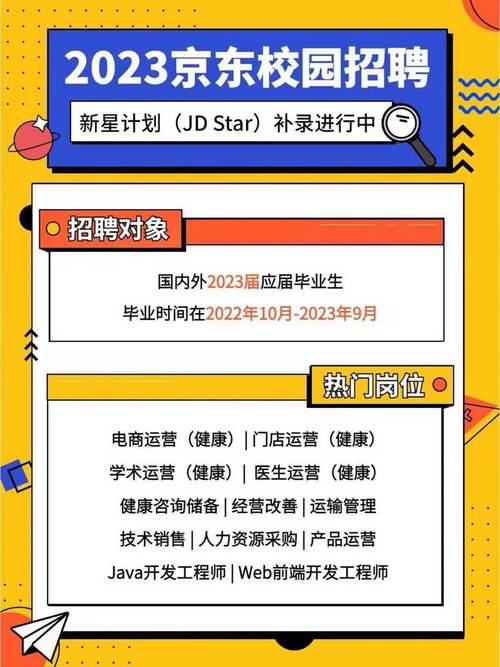 京东数据分析师岗，需具备哪些核心能力？-图2